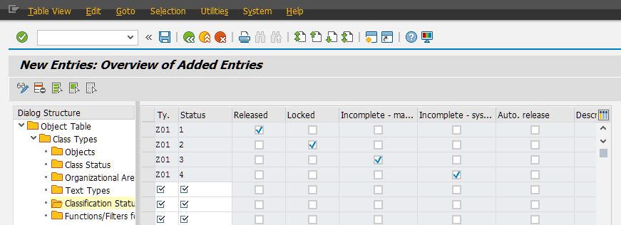SPRO - Classification Status
